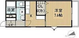 アブリール 101