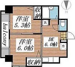 リッツコート宮町 506