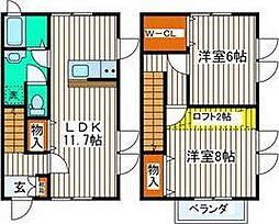 ヒバリーヒルズIII 101