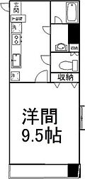プラントビル本町 407