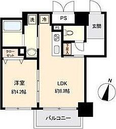 KDXレジデンス一番町 802