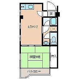ラバレー富沢 401