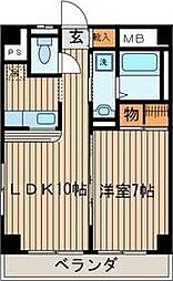 ラ・シャテロ 301