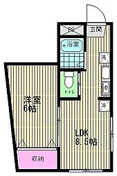 プランドビル銀杏町 301