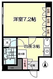 ロイヤルヒルズ富沢III 305