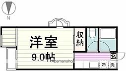 ラズベリー中山 201