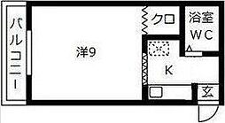 プレステージ・S 101