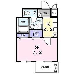 リバーサイド　ガーデン 204