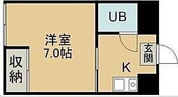 グリーンフィールドハウス 202