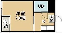 グリーンフィールドハウス 205