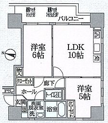 ディオヒルズ二日町 502