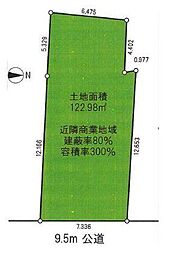 星川1丁目土地