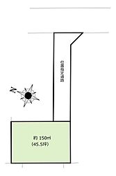 久保稲荷2丁目　売地