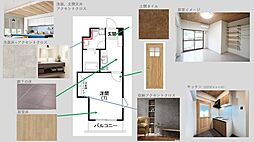 サンリバーハイツ 301