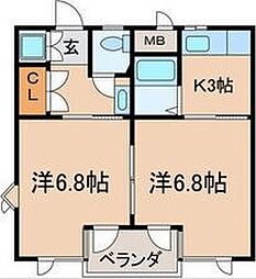 ジョイフル南田辺