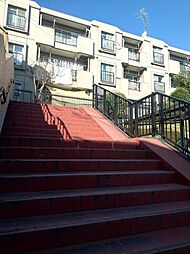 メイワハイツ菊名