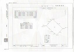 会津若松市和田１丁目