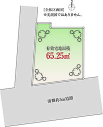 南千束　自由設計土地物件