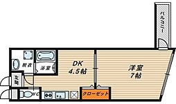 グランディール21