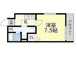 ドゥエリング千林商店街