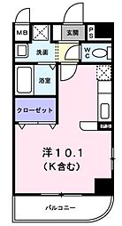 プラティークベリエ