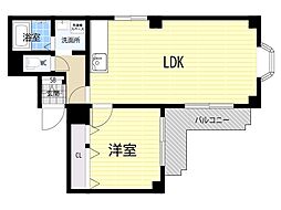 シークエンス城北