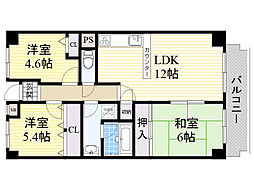 コンフォートヴィラ緑橋