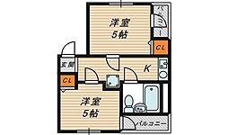 エストマーレ鶴見1番館 2F