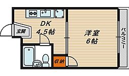 グランビルド蒲生