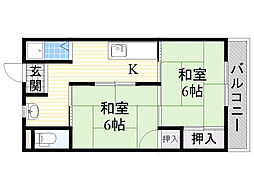 大阪市鶴見区緑１丁目
