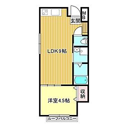 ファウンテンヒルズ新宿町 403