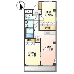 プランドール・雅