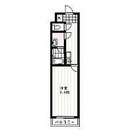 プランドールS 302