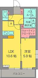 プランドール 201