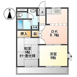 ビューエバー 201