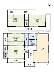 小山市粟宮戸建