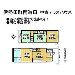 中古テラスハウス　宇治市 伊勢田町遊田(小倉駅)　2階建