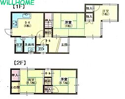 岩出市新田広芝の一戸建て