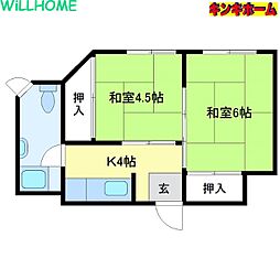 和歌山市中之島