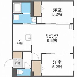 ＳＥＲＡＭ桑園