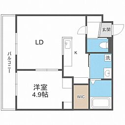 IMMUTABLE1(イミュータブル1)