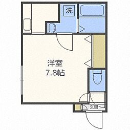 エルプレシア澄川