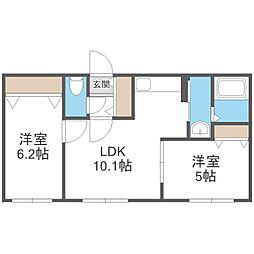 ラフィーネ発寒南ＩＩＩ