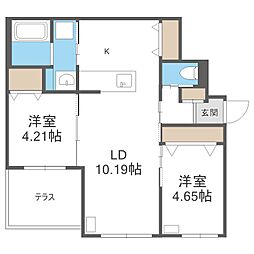 URBAN FLATS 中の島