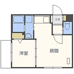 フェーラシュバル南円山