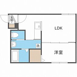 エヴァンスコート南3条