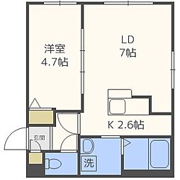 Ritz　GRANDE厚別中央(リッツグランデ厚別中央)