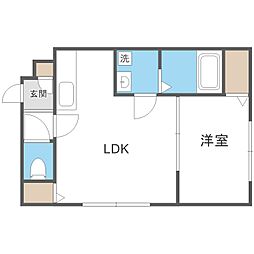 ロコベルソ月寒東