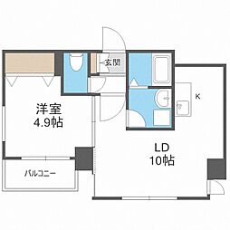 プロヴィデンス宮の森