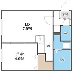 SMILE ARK・M(スマイルアークエム)